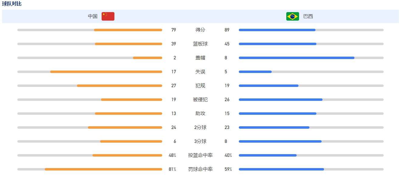 二战固然竣事，但它所遗留下的题目还余波震动。美苏两年夜团体为了各自的好处执政鲜半岛争端骤起，让企盼和平、巴望成立平易近主自由当局的朝鲜人平易近的欲望失。国度割裂，战争再次降临，平易近族的磨难越发极重繁重。破巢之下，安有完卵。在一个名叫筏桥的村落，南北两边睁开了拉锯战，村平易近则成为权利更迭进程中的牺牲品。村中的尚九（金甲洙 饰）僧人珍（金明坤 饰）两兄弟分属南北两个阵营，为了各自的崇奉，他们支出了繁重的价格……本片按照韩国同名汗青小说改编，并荣获1994年轻龙奖最好影片奖。